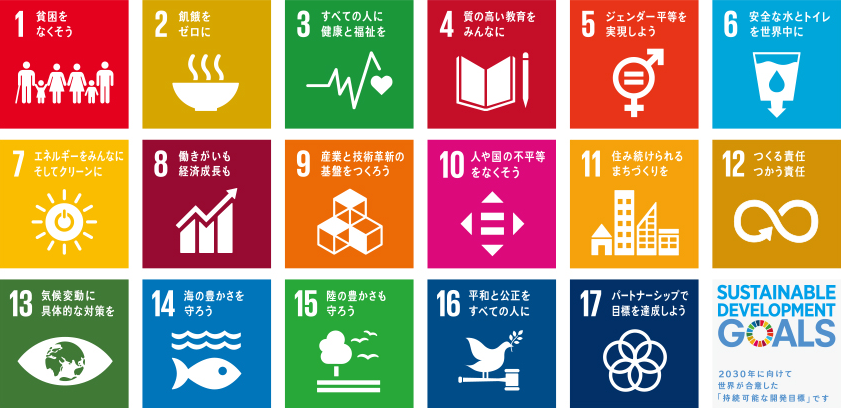 SDGs